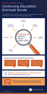 infographic of Entrinsik Enrole vendor profile