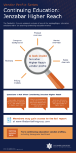 Infographic of Jenzabar Higher Reach vendor profile