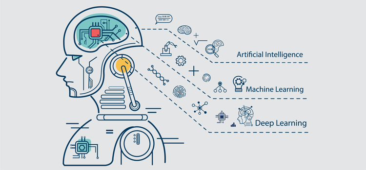 Top of Mind: Artificial Intelligence - Transforming the Nature of Work, Learning, and Learning to Work