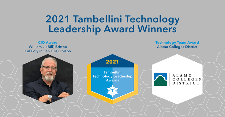 Top of Mind: 2021 Tambellini Technology Leadership Award Winners Announced