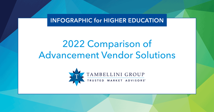 2022 Comparison of Advancement Vendor Solutions by Tambellini Group