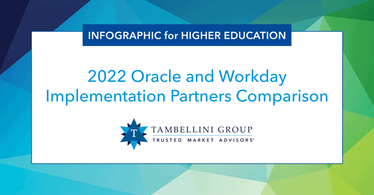 2022 Oracle and Workday Implementation Partners Comparison by Tambellini Group