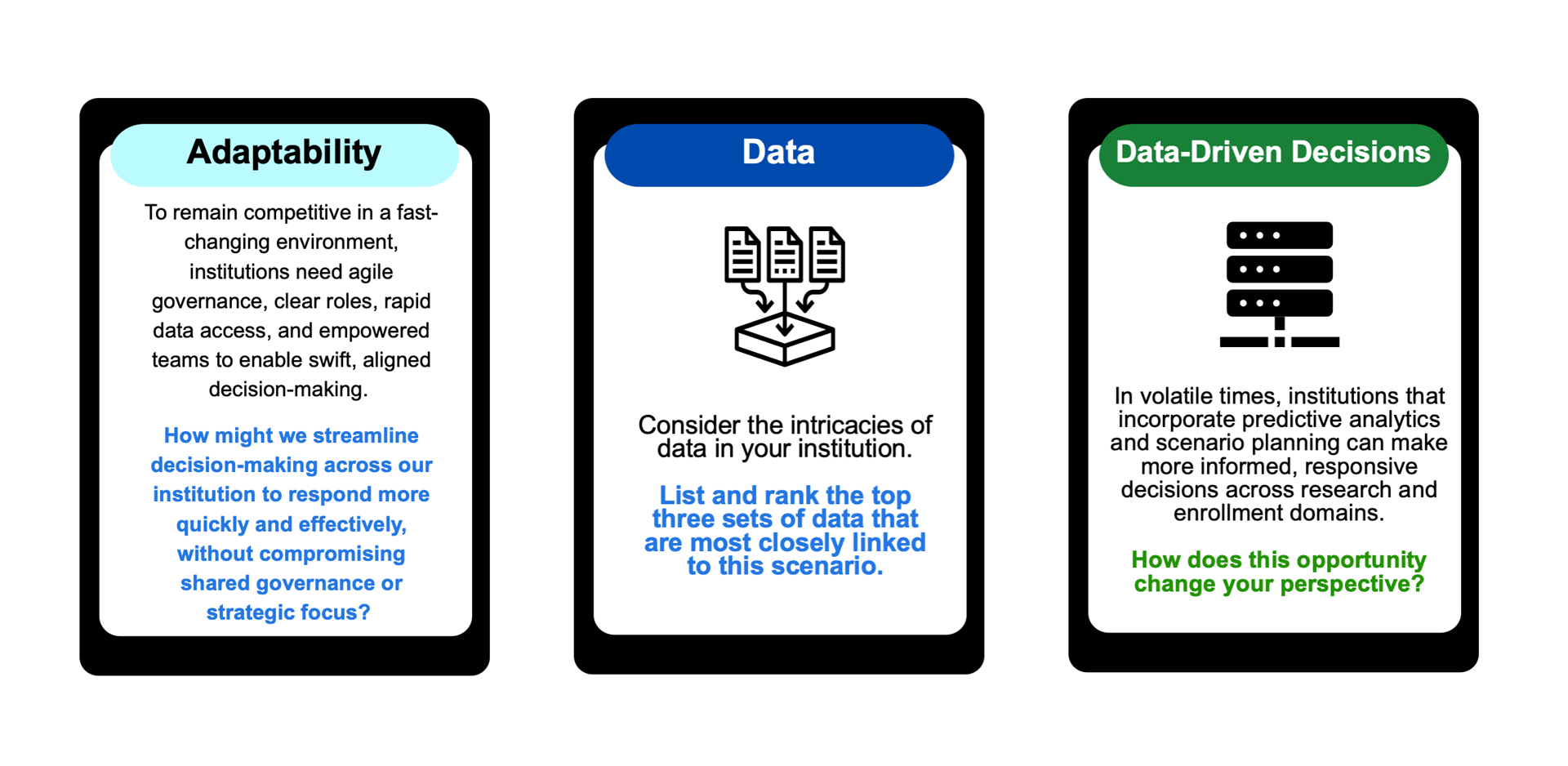 Future Campus Tabletop Exercise Cards
